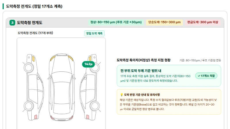 도막측정 전개도