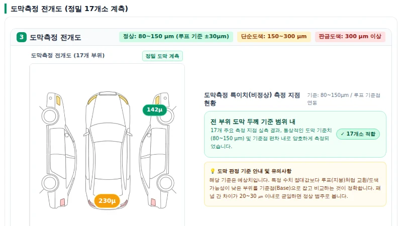 도막측정 전개도