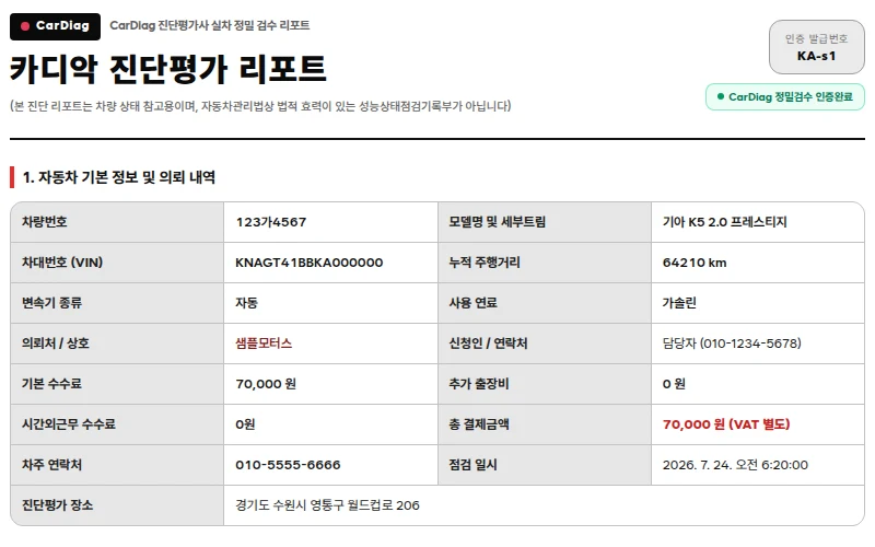 카디악 진단평가 리포트 첫 장 (샘플)