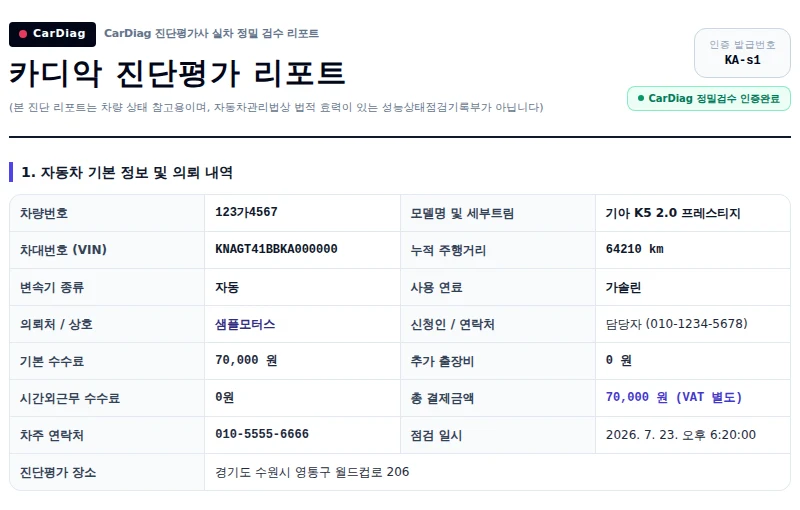 카디악 진단평가 리포트 첫 장 (샘플)